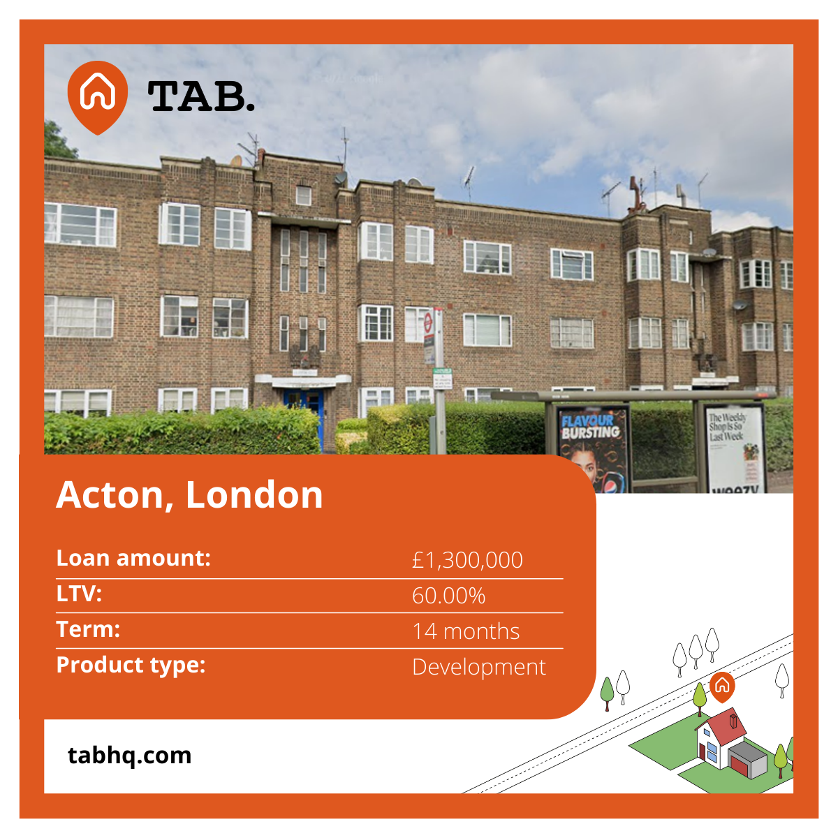 Tab | HQ | Case studies - 2498 - Acton, London: TAB has funded £437,537 of an overall facility of £950,000 for a term of 14 months at a LTGDV of 43.78%. Funds will be used in the construction of four new build flats. Tab | HQ | Case studies - 2498 - Acton, London: TAB has funded £437,537 of an overall facility of £950,000 for a term of 14 months at a LTGDV of 43.78%. Funds will be used in the construction of four new build flats.